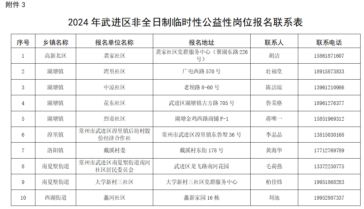 附件3.png 附件3.png