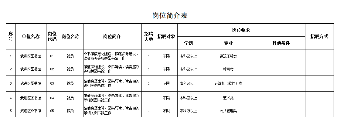 企业微信截图_17219606502186.png 企业微信截图_17219606502186.png
