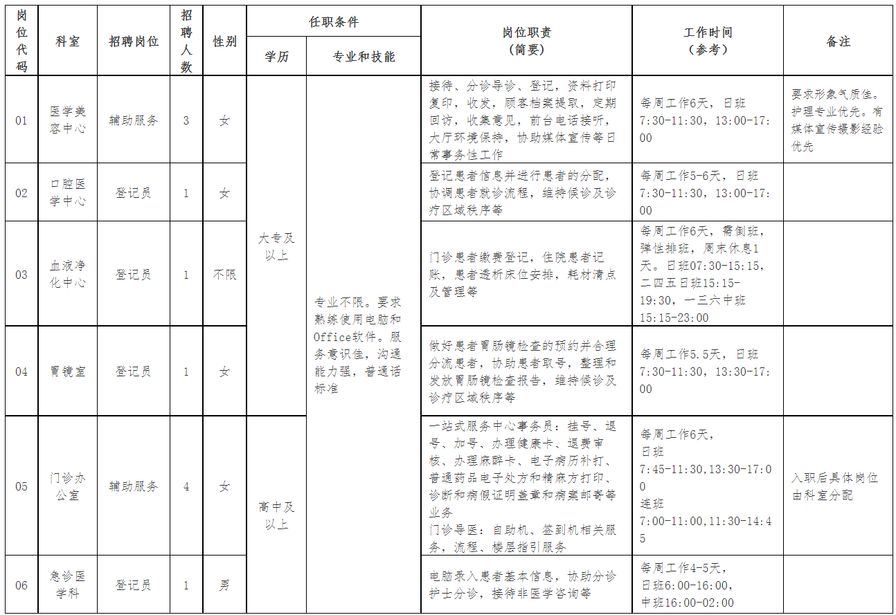企业微信截图_17222318451640.png 企业微信截图_17222318451640.png