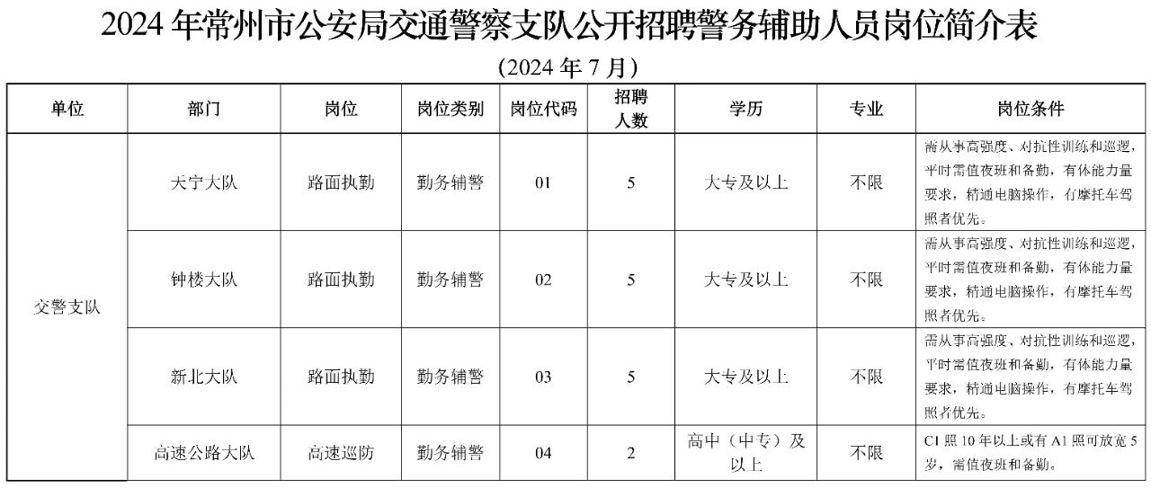 微信图片_20240802140123.jpg 微信图片_20240802140123.jpg