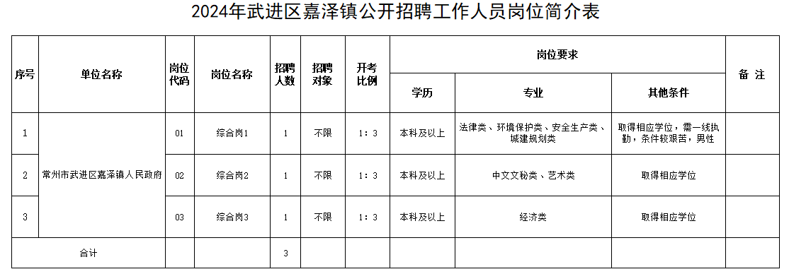 企业微信截图_17243778379497.png 企业微信截图_17243778379497.png