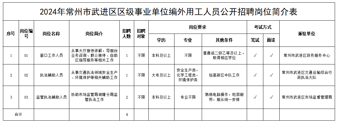 企业微信截图_17246506071660.png