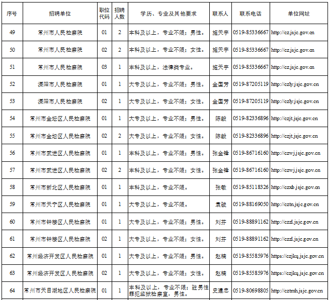 微信图片_20240912095627.png 微信图片_20240912095627.png