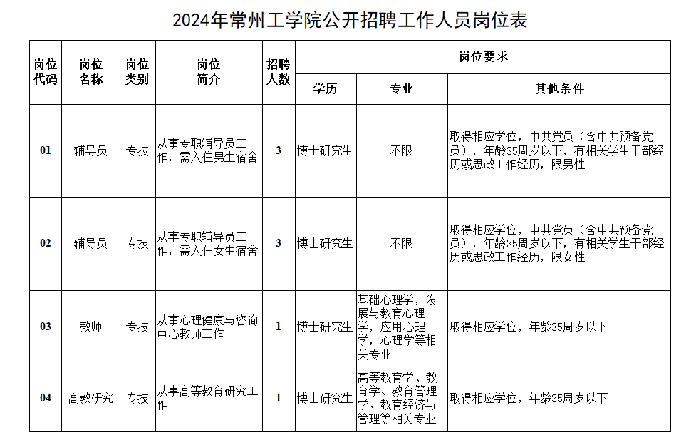 企业微信截图_17294992397597.png