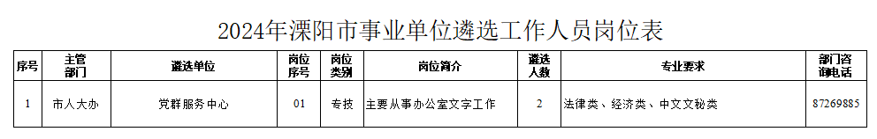 企业微信截图_17322524473322.png