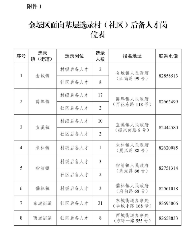 企业微信截图_17326739008151.png