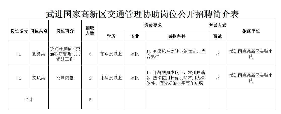 企业微信截图_17340552281595.png 企业微信截图_17340552281595.png