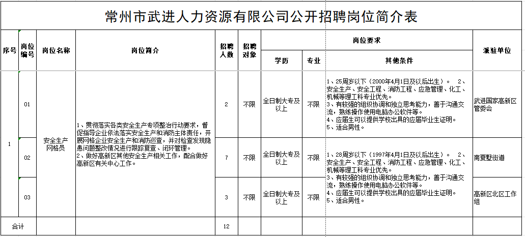 企业微信截图_17441896331106.png