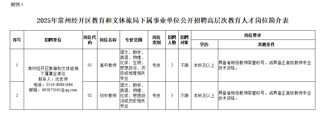 企业微信截图_174667082882.png