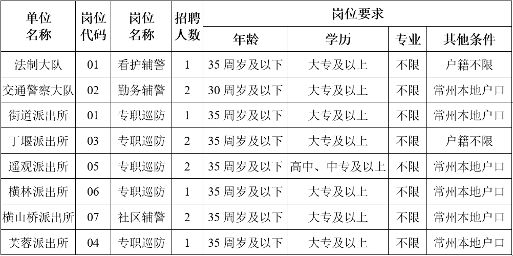 微信图片_20250515134933.png 微信图片_20250515134933.png