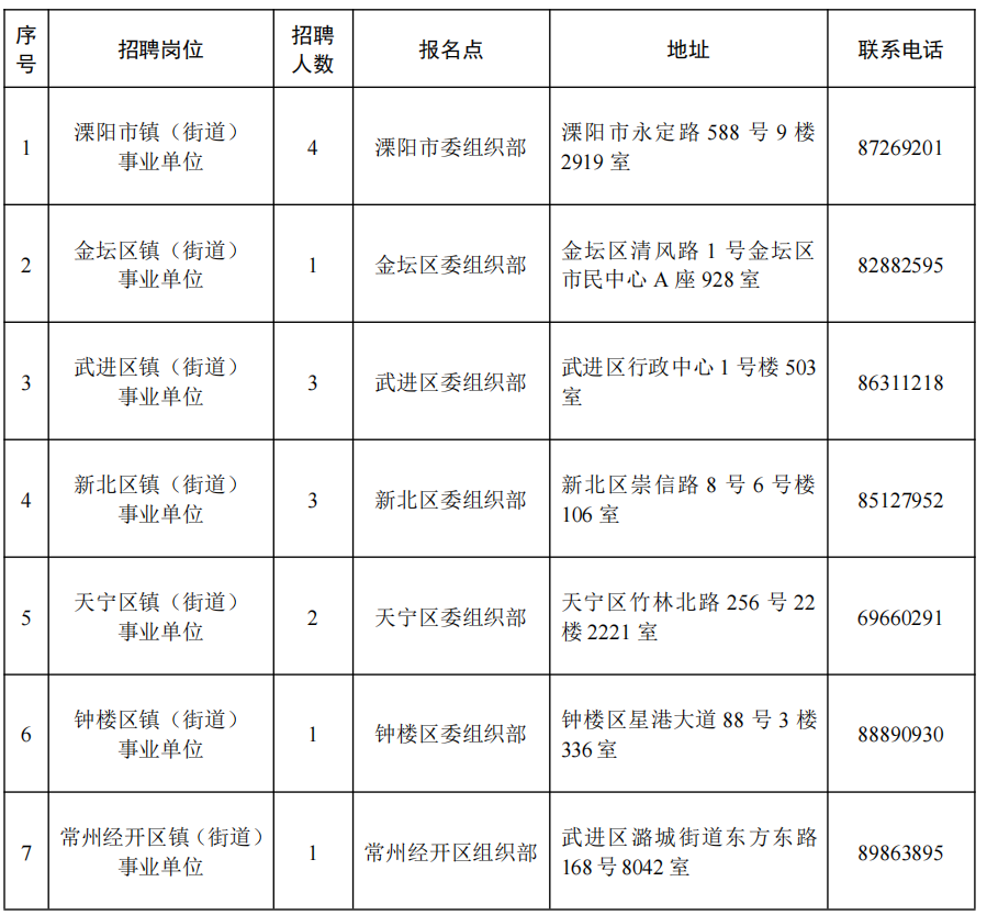 企业微信截图_17479709115408.png 企业微信截图_17479709115408.png
