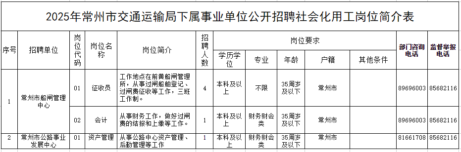 企业微信截图_17489373328296.png 企业微信截图_17489373328296.png