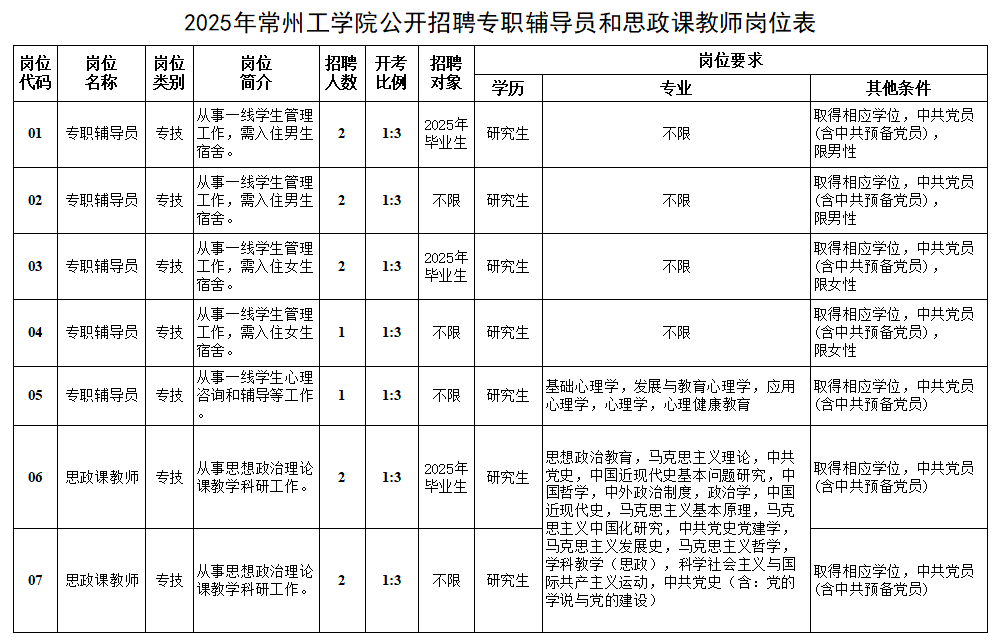 企业微信截图_17503230747958.png