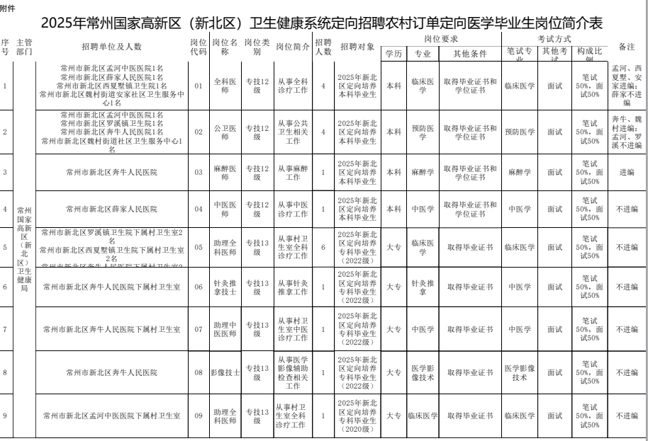 企业微信截图_1750323517749.png