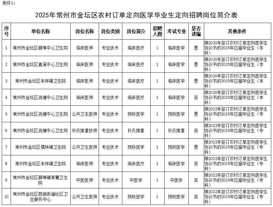 企业微信截图_17508193851071.png
