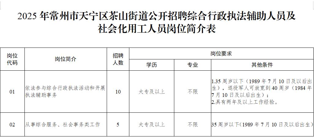 企业微信截图_17519511275025.png