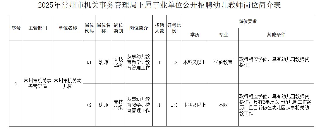 企业微信截图_17581816976009.png