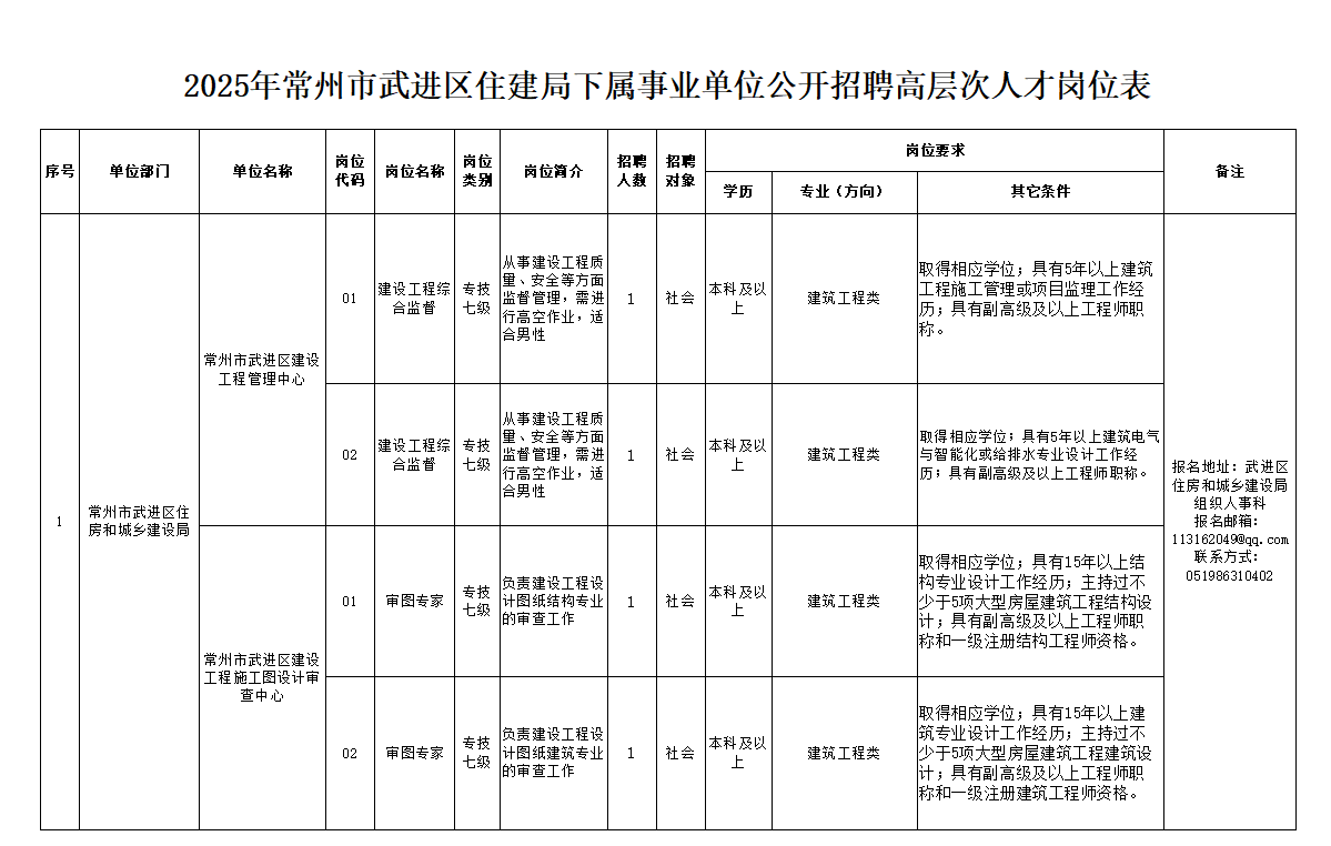 企业微信截图_17591231976250.png 企业微信截图_17591231976250.png