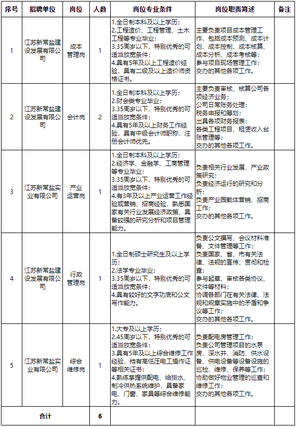 企业微信截图_17591357898937.png