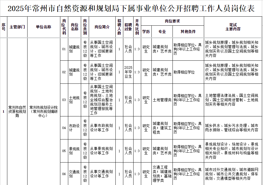 企业微信截图_17611874649209.png