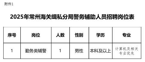 企业微信截图_17645740184574.png 企业微信截图_17645740184574.png