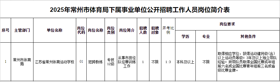 企业微信截图_17670608878123.png 企业微信截图_17670608878123.png