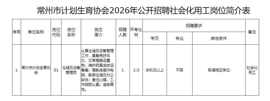 企业微信截图_17670818206255.png 企业微信截图_17670818206255.png