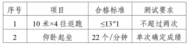 企业微信截图_17786639162378.png 企业微信截图_17786639162378.png