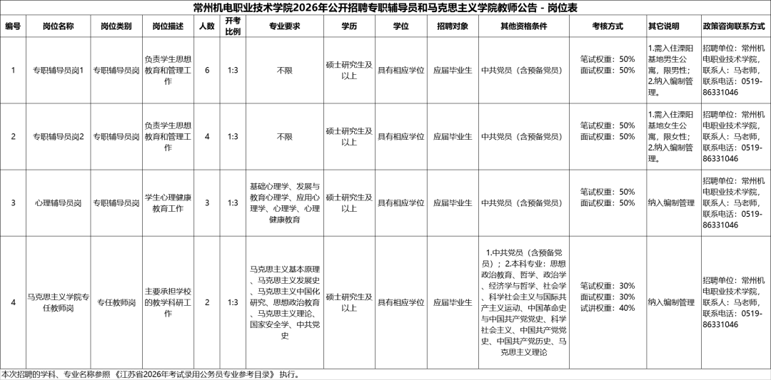微信图片_2026-05-21_155624_642.png 微信图片_2026-05-21_155624_642.png