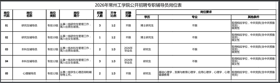 企业微信截图_17823507781992.png