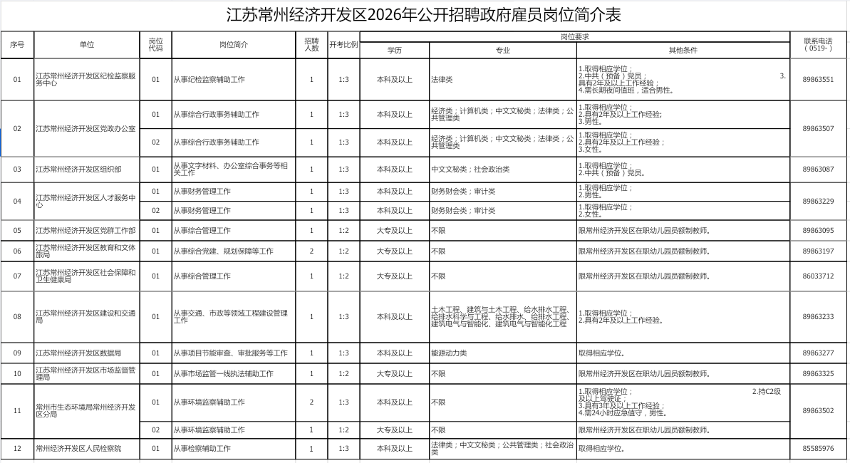 企业微信截图_1782809701600.png