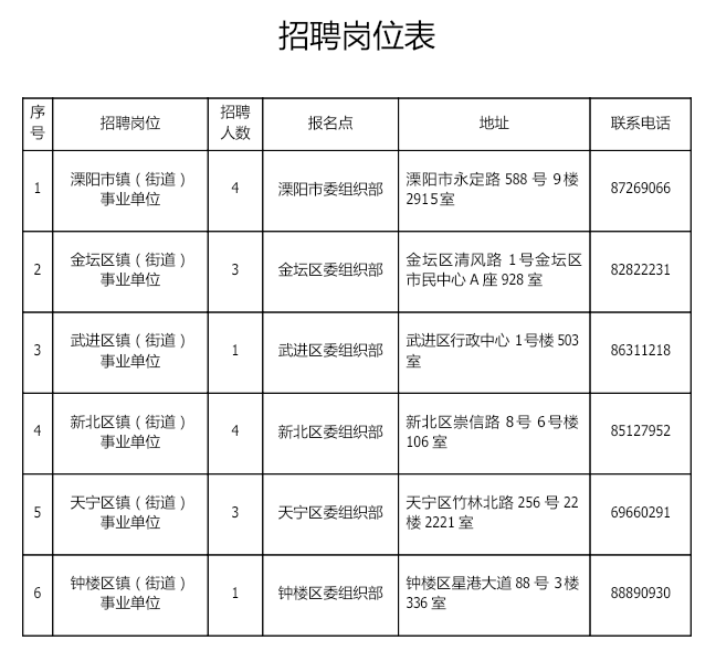 企业微信截图_1784279608848.png 企业微信截图_1784279608848.png