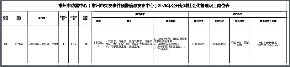 企业微信截图_17853912333749.png