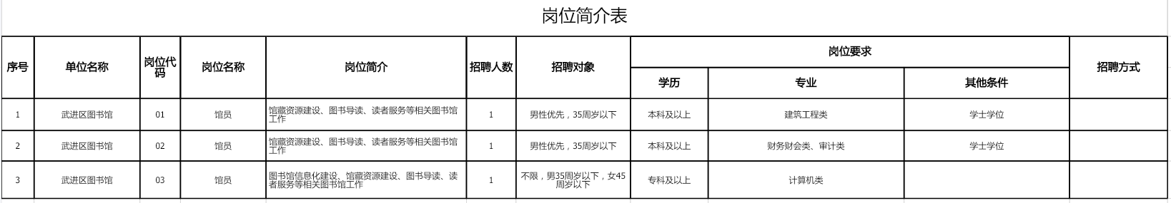 企业微信截图_17860920092725.png 企业微信截图_17860920092725.png